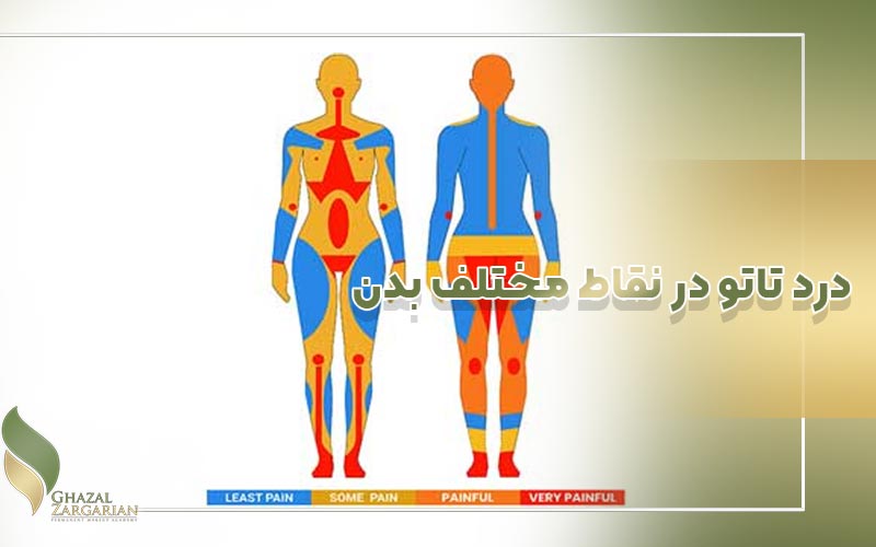 درد تاتو در نقاط مختلف بدن