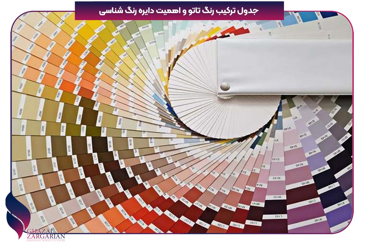 جدول ترکیب رنگ تاتو و اهمیت دایره رنگ شناسی