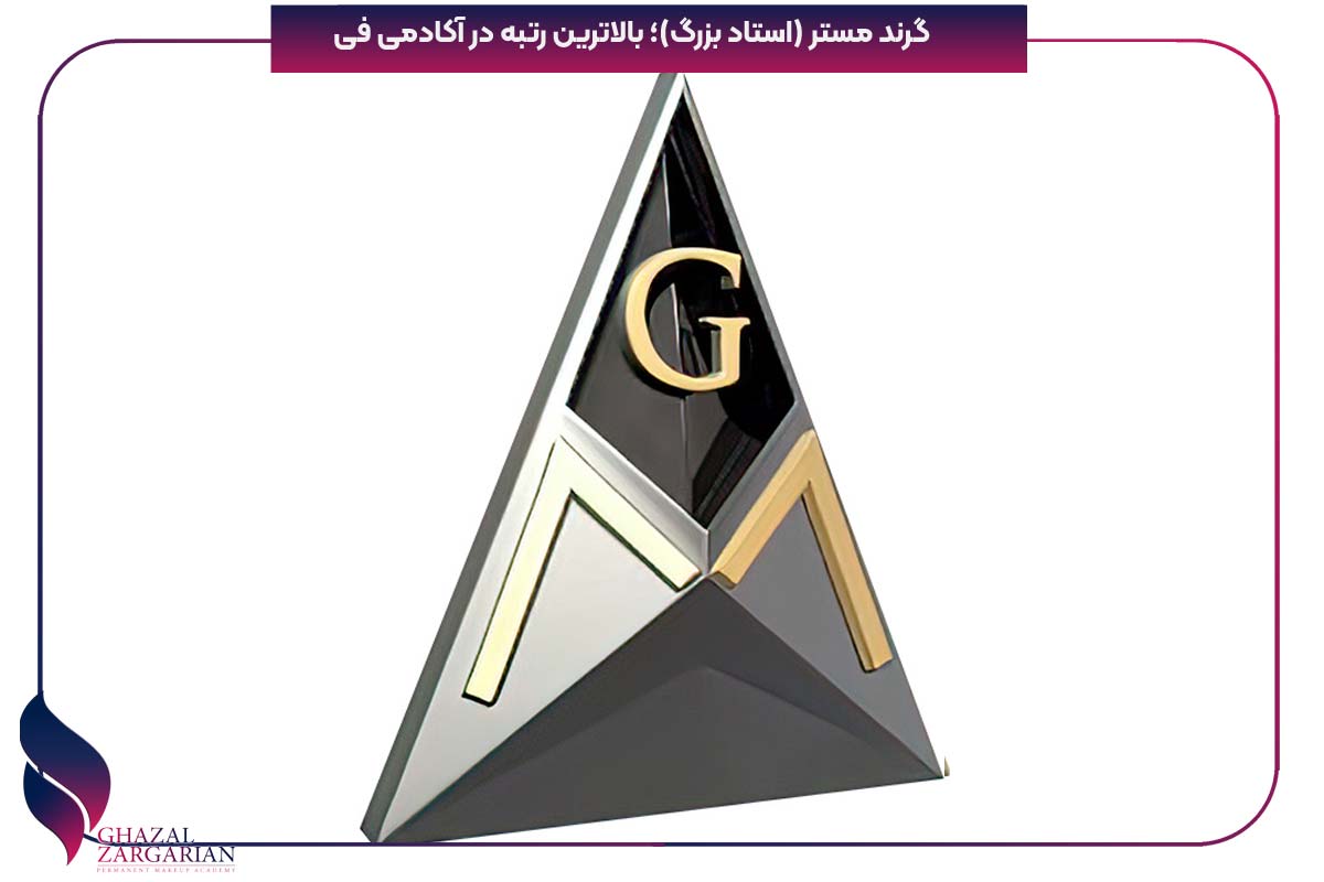 مدرک اکادمی فی برای مهاجرت