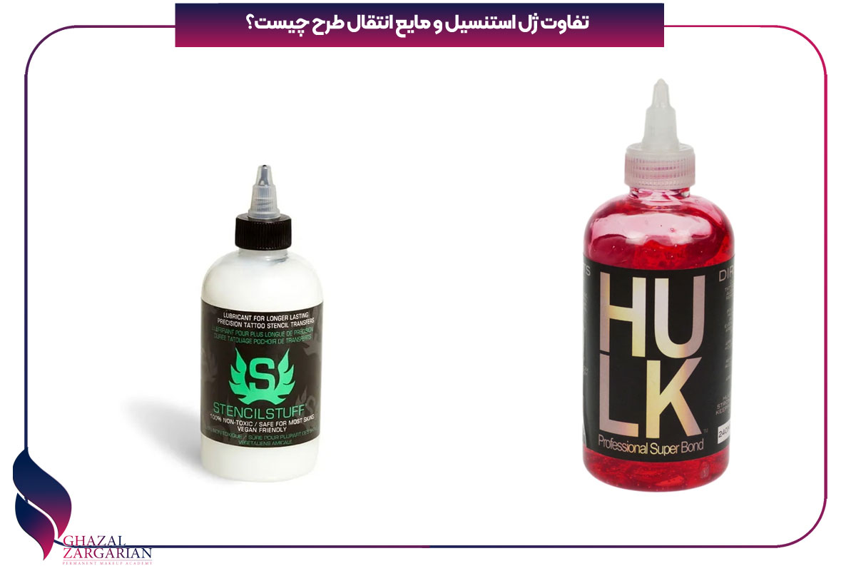 الکتروم تاتو