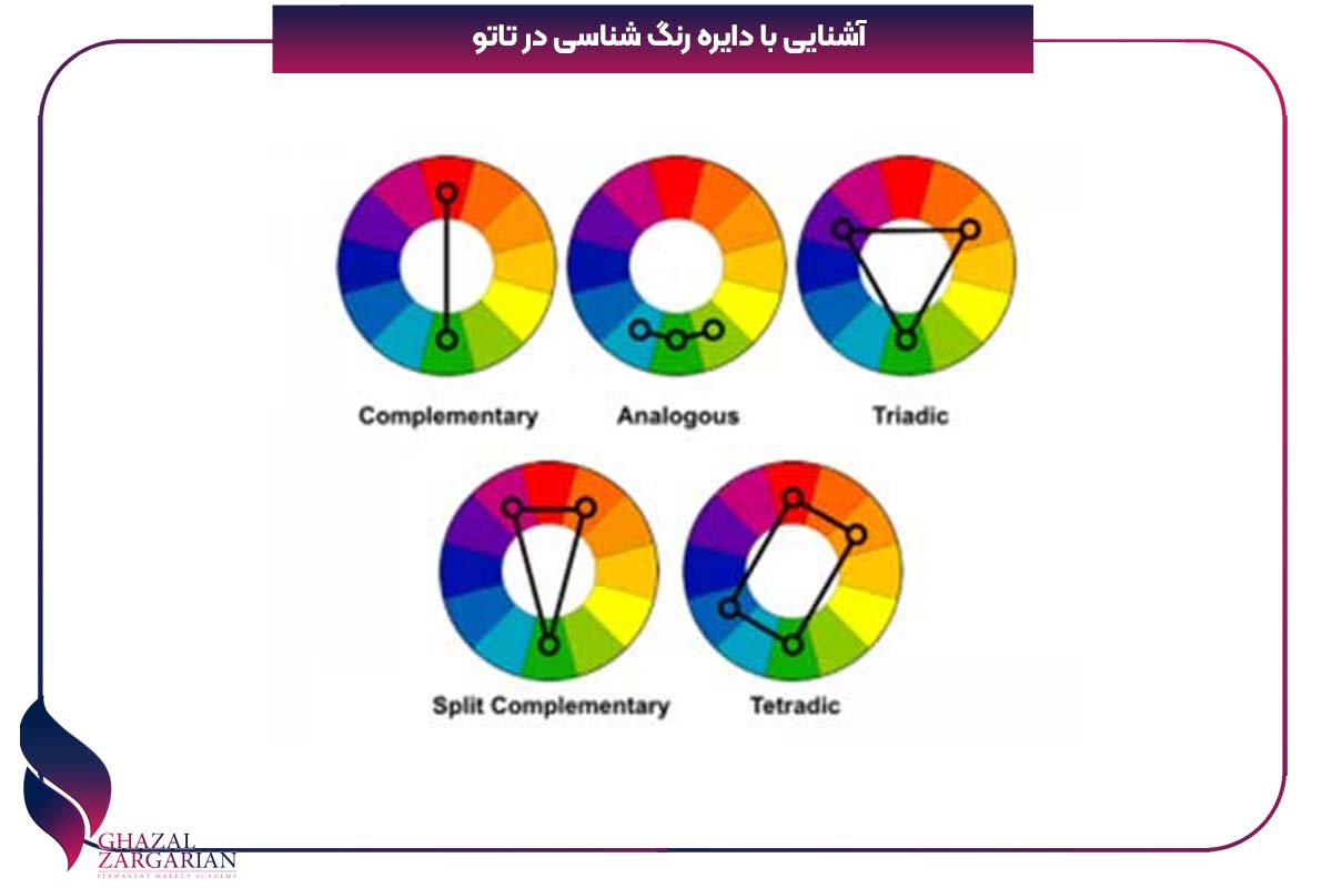 بهترین رنگ تاتو ابرو چه رنگی است
