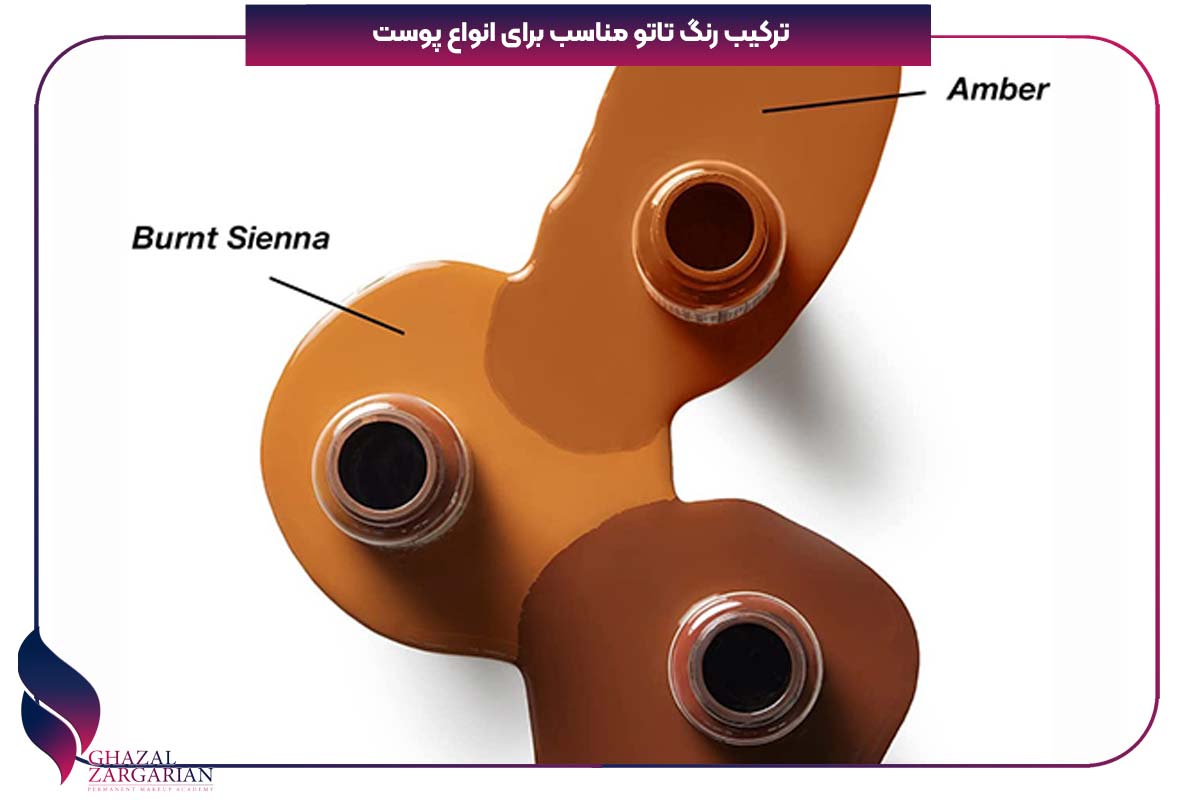 ترکیب رنگ تاتو بدن