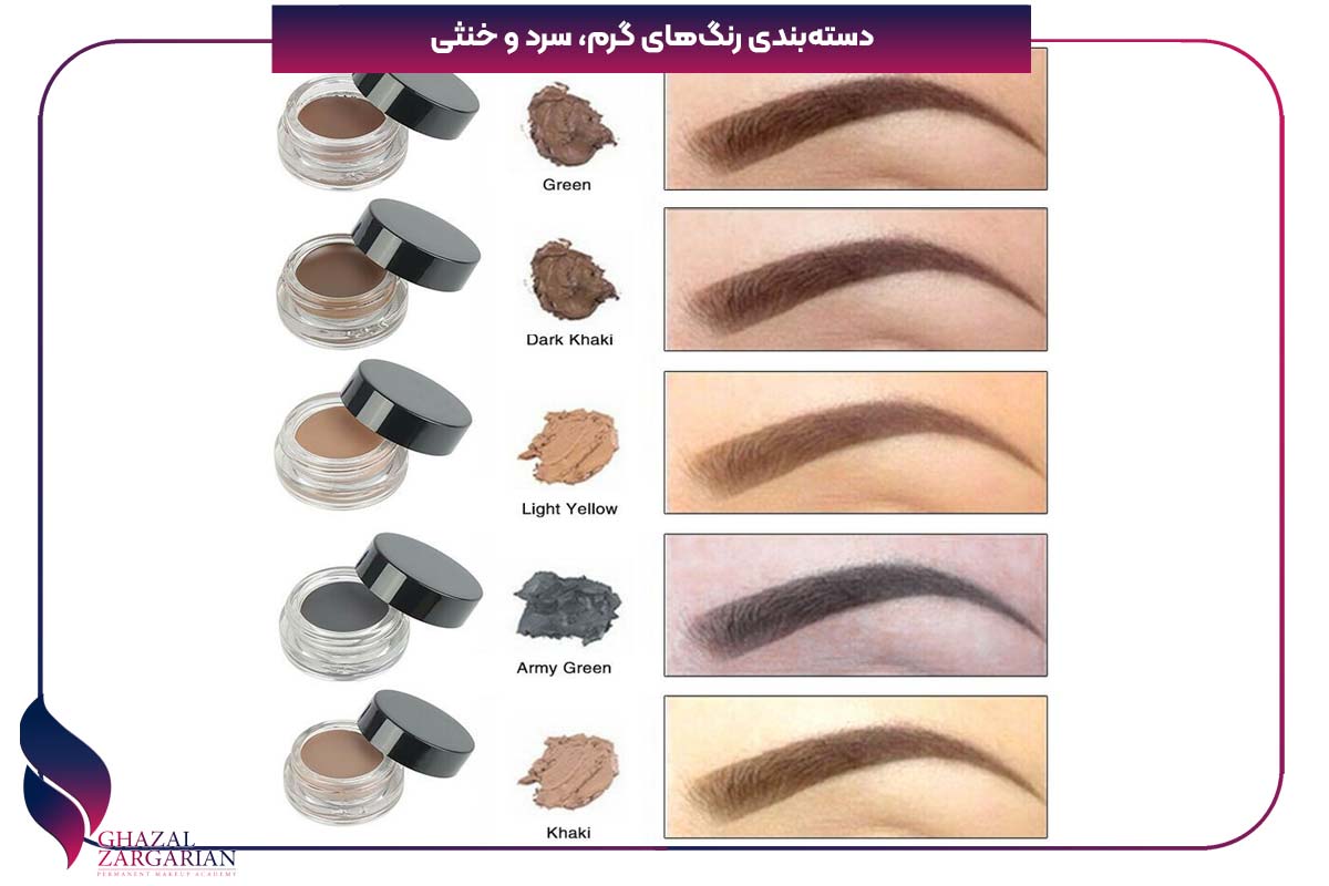 دایره رنگ شناسی