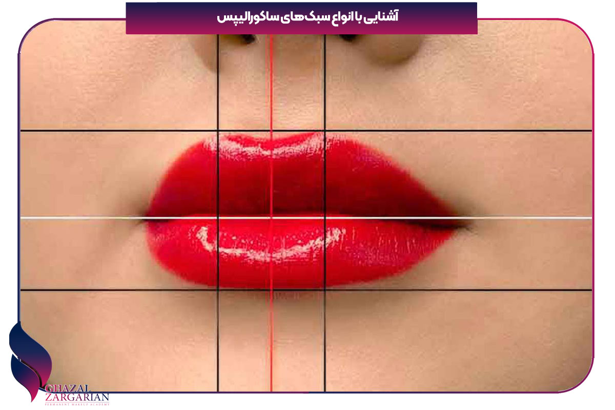 ساکورالیپس چیه