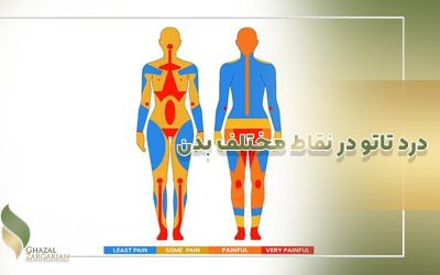 درد تاتو در نقاط مختلف و 12 نقاط درد تتو